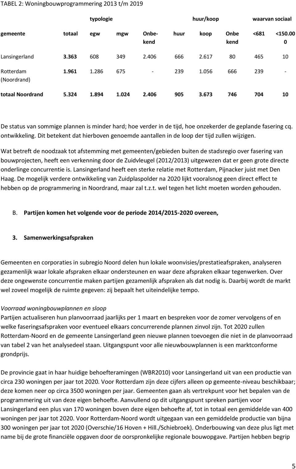 673 746 704 10 De status van sommige plannen is minder hard; hoe verder in de tijd, hoe onzekerder de geplande fasering cq. ontwikkeling.