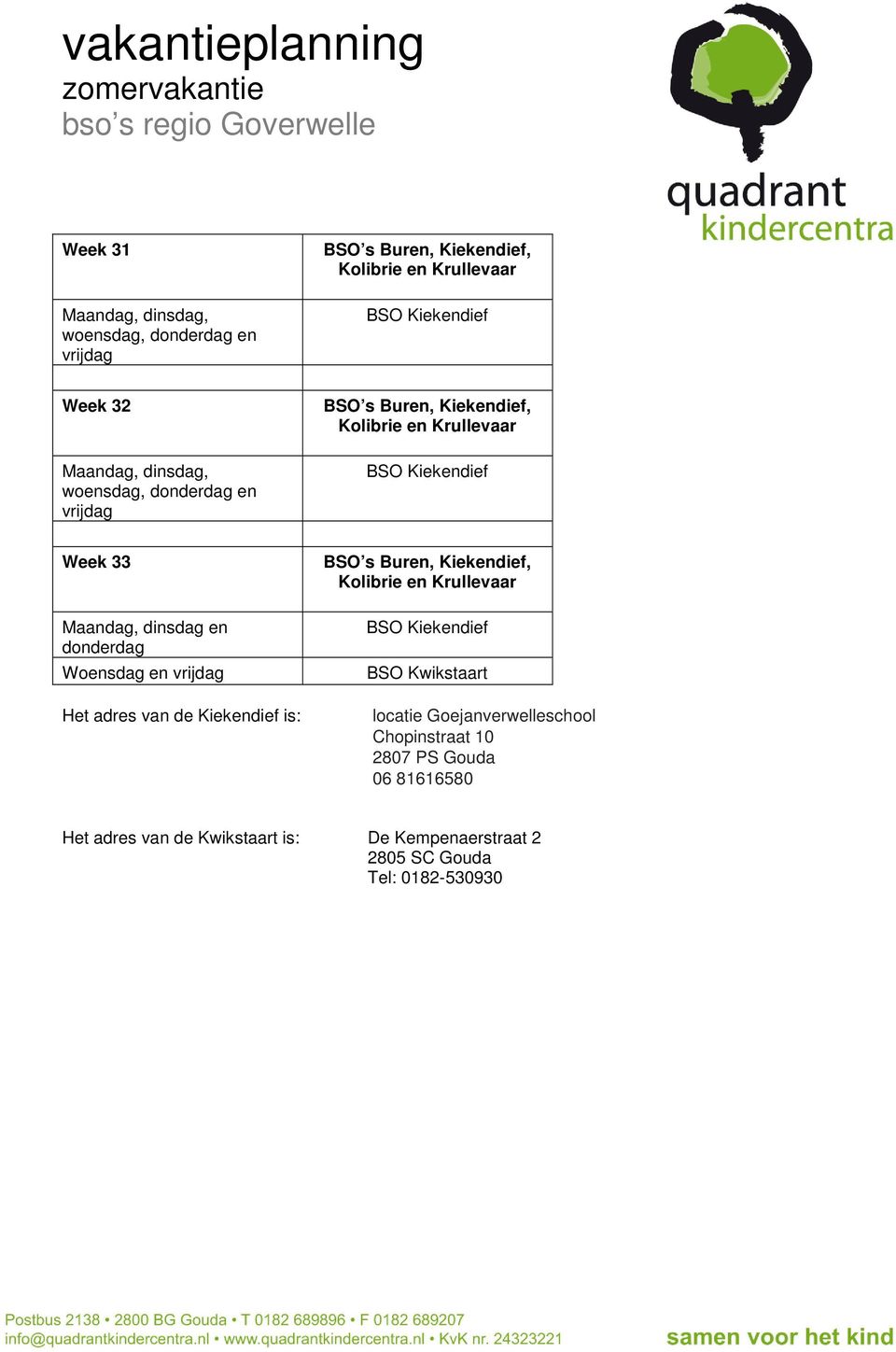 de Kiekendief is: BSO Kwikstaart locatie Goejanverwelleschool Chopinstraat 10 2807 PS Gouda 06 81616580