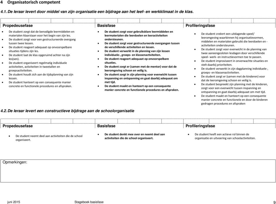 De student reageert adequaat op onvoorspelbare situaties tijdens zijn les. De student laat de klas opgeruimd achter na zijn les(sen).