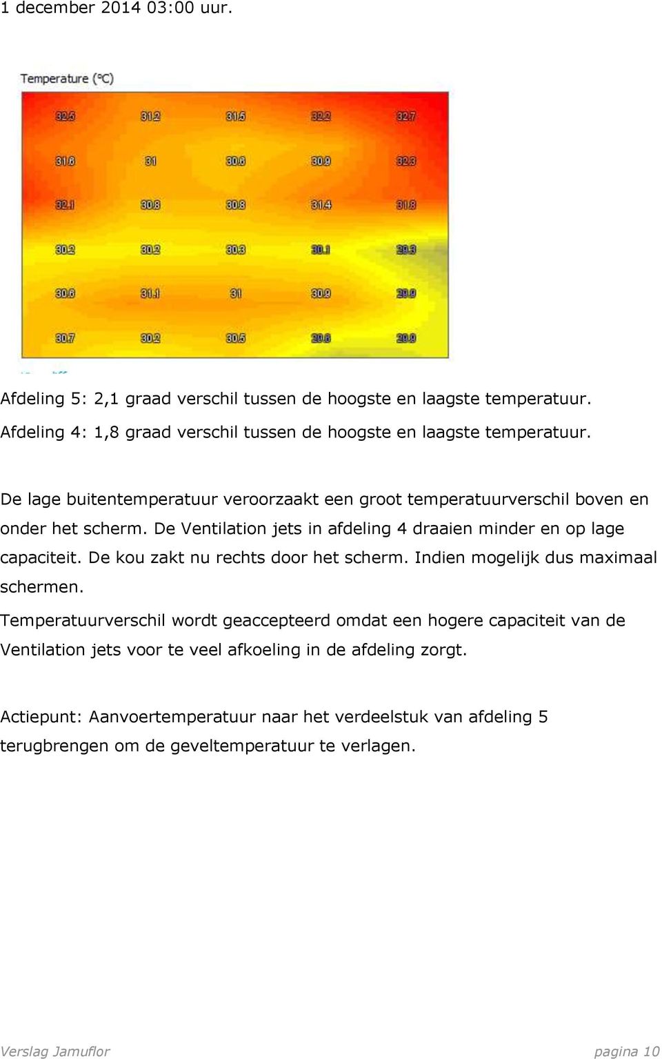 De kou zakt nu rechts door het scherm. Indien mogelijk dus maximaal schermen.