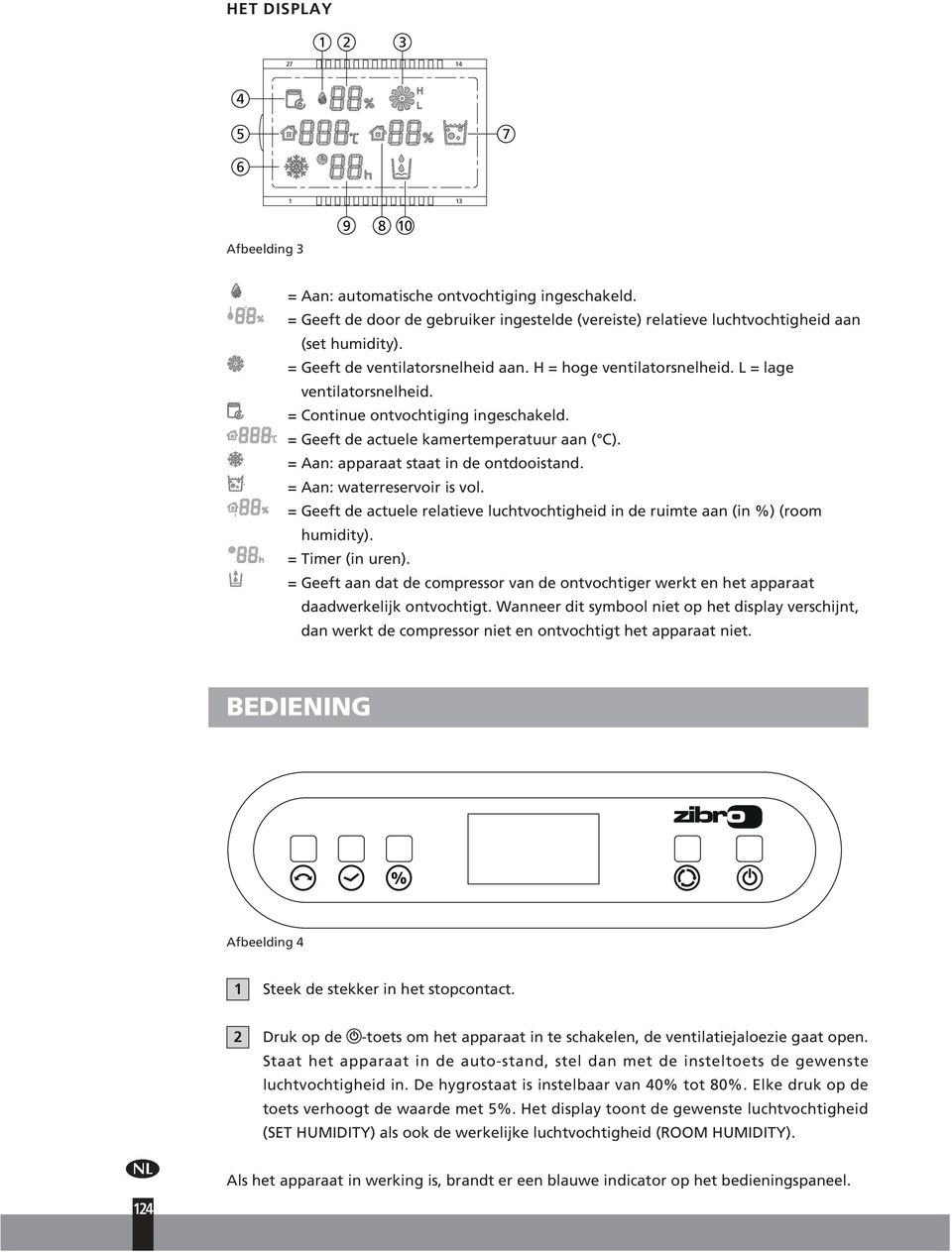 L = lage ventilatorsnelheid. 3 = Continue ontvochtiging ingeschakeld. 5 = Geeft de actuele 7 kamertemperatuur aan ( C). = Aan: apparaat staat in de ontdooistand. = Aan: waterreservoir is vol.