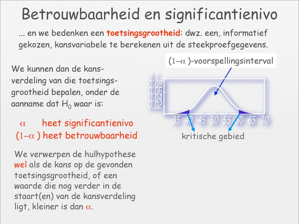 We kunnen dan de kansverdeling van die toetsingsgrootheid bepalen, onder de aanname dat H 0 waar is: α heet significantienivo (1 α ) heet