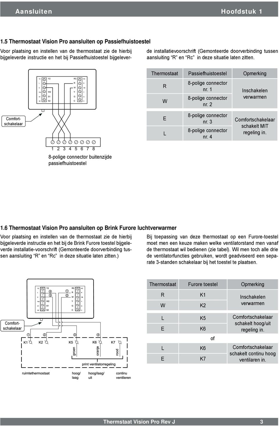 Rc in deze situatie laten zitten. Thermostaat Passiefhuistoestel Opmerking R W 8-polige connector nr. 1 8-polige connector nr. 2 Inschakelen verwarmen E L 8-polige connector nr.