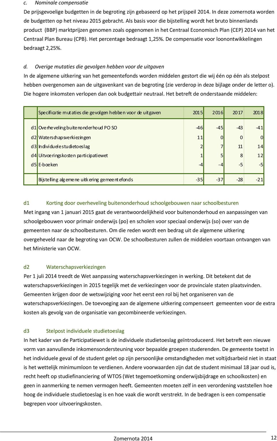 Het percentage bedraagt 1,25%. De compensatie voor loonontwikkelingen bedraagt 2,25%. d.