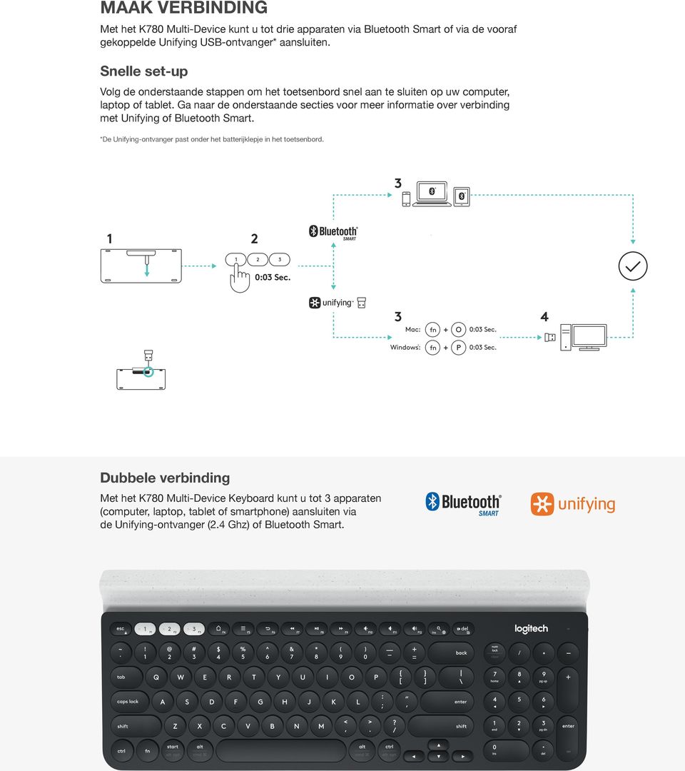 Ga naar de onderstaande secties voor meer informatie over verbinding met Unifying of Bluetooth Smart. *De Unifying-ontvanger past onder het batterijklepje in het toetsenbord. 2 1 0:0 Sec.