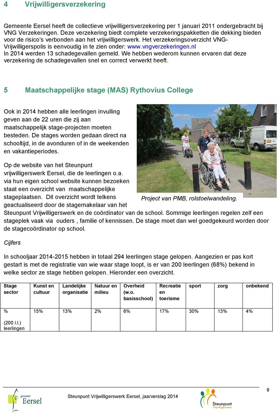 Het verzekeringsoverzicht VNG- Vrijwilligerspolis is eenvoudig in te zien onder: www.vngverzekeringen.nl In 2014 werden 13 schadegevallen gemeld.