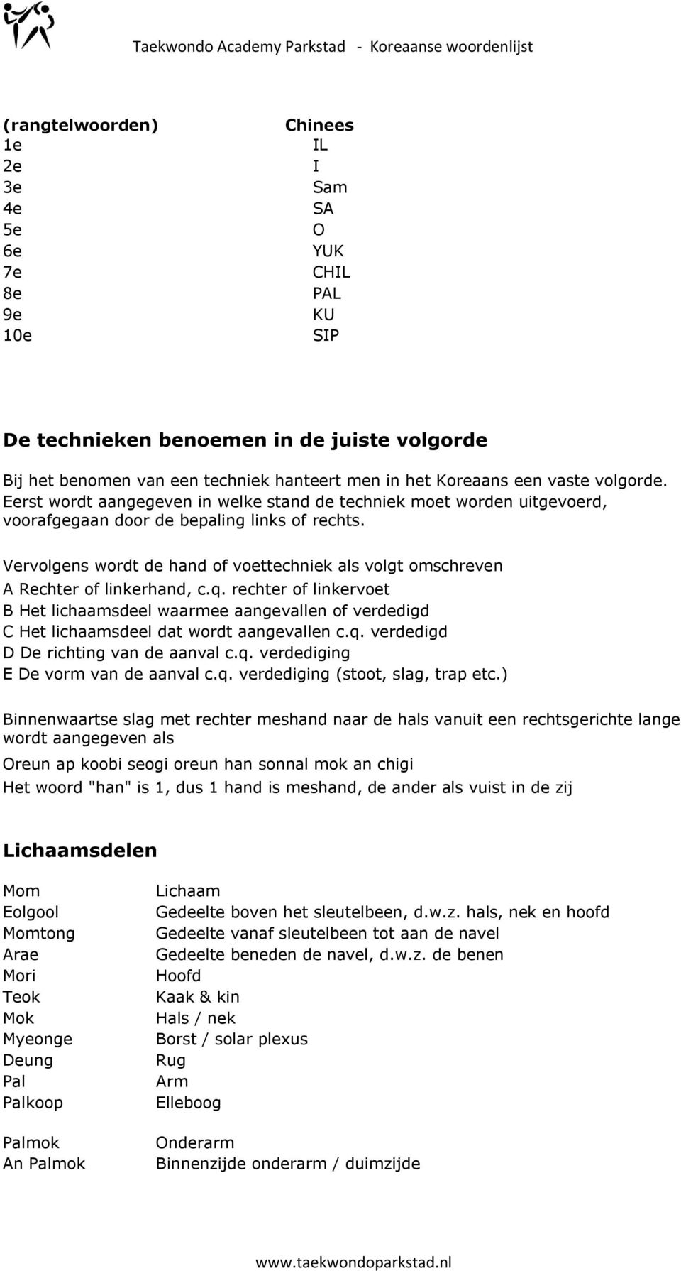 Vervolgens wordt de hand of voettechniek als volgt omschreven A Rechter of linkerhand, c.q.