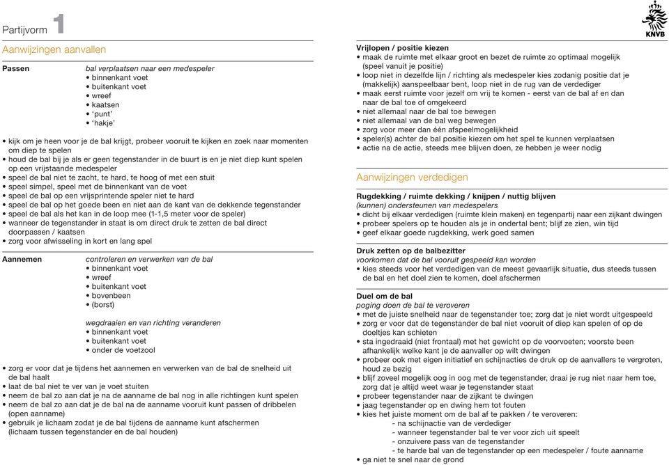 speel met de binnenkant van de voet speel de bal op een vrijsprintende speler niet te hard speel de bal op het goede been en niet aan de kant van de dekkende tegenstander speel de bal als het kan in