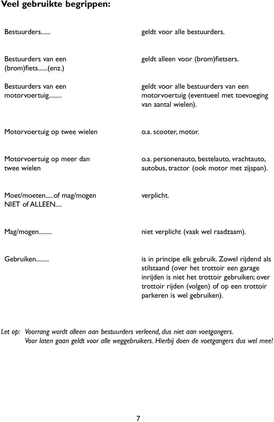 Moet/moeten...of mag/mogen NIET of ALLEEN... verplicht. Mag/mogen... niet verplicht (vaak wel raadzaam). Gebruiken... is in principe elk gebruik.