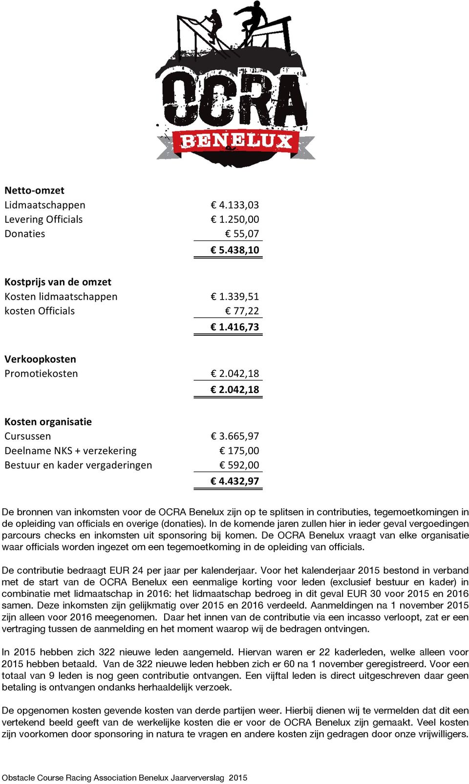 432,97 De bronnen van inkomsten voor de OCRA Benelux zijn op te splitsen in contributies, tegemoetkomingen in de opleiding van officials en overige (donaties).
