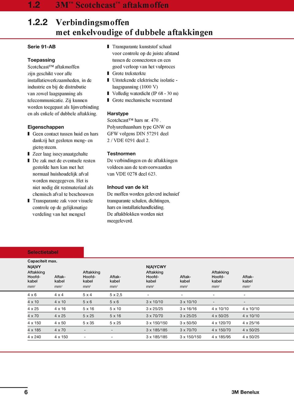 Geen contact tussen huid en hars dankzij het gesloten meng- en gietsysteem.