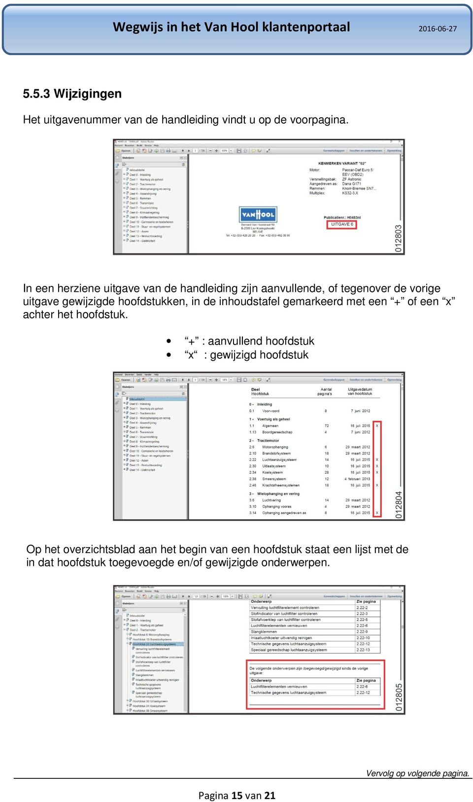 in de inhoudstafel gemarkeerd met een + of een x achter het hoofdstuk.