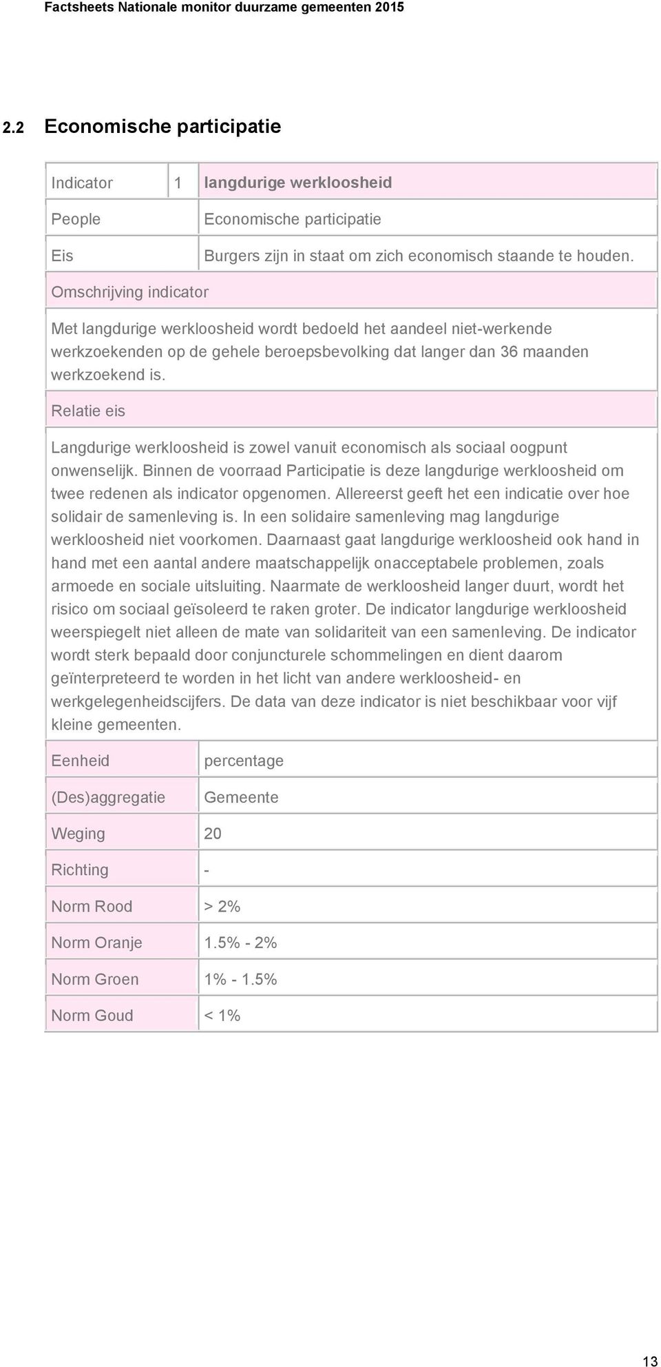 Met langdurige werkloosheid wordt bedoeld het aandeel niet-werkende werkzoekenden op de gehele beroepsbevolking dat langer dan 36 maanden werkzoekend is.