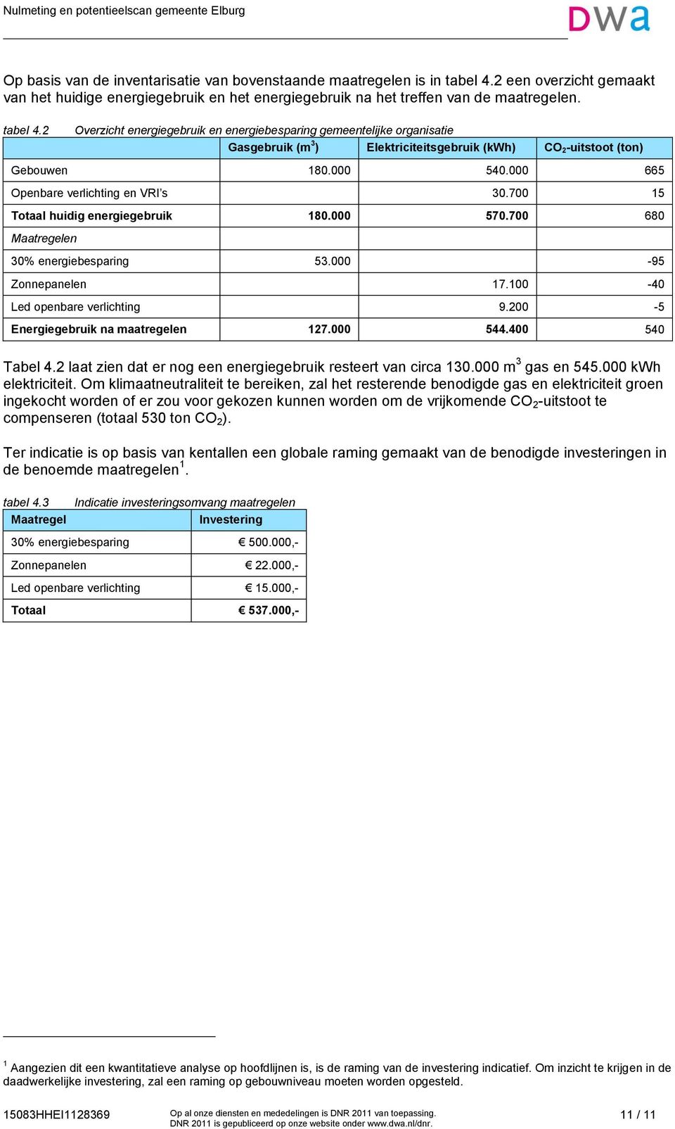 2 Overzicht energiegebruik en energiebesparing gemeentelijke organisatie Gasgebruik (m 3 ) Elektriciteitsgebruik (kwh) CO 2-uitstoot (ton) Gebouwen 180.000 540.