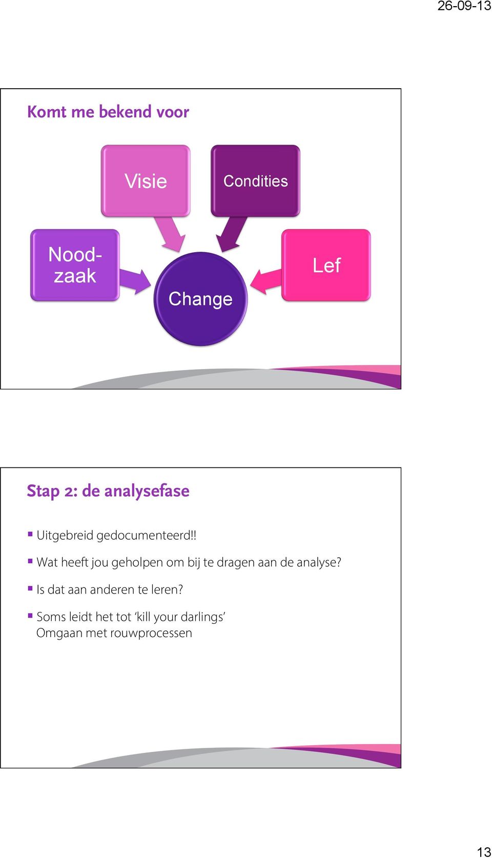 ! Wat heeft jou geholpen om bij te dragen aan de analyse?