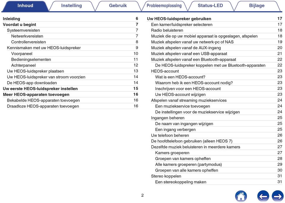 HEOS-apparaten toevoegen 6 Bekabelde HEOS-apparaten toevoegen 6 Draadloze HEOS-apparaten toevoegen 6 Uw HEOS-luidspreker gebruiken 7 Een kamer/luidspreker selecteren 7 Radio beluisteren 8 Muziek die