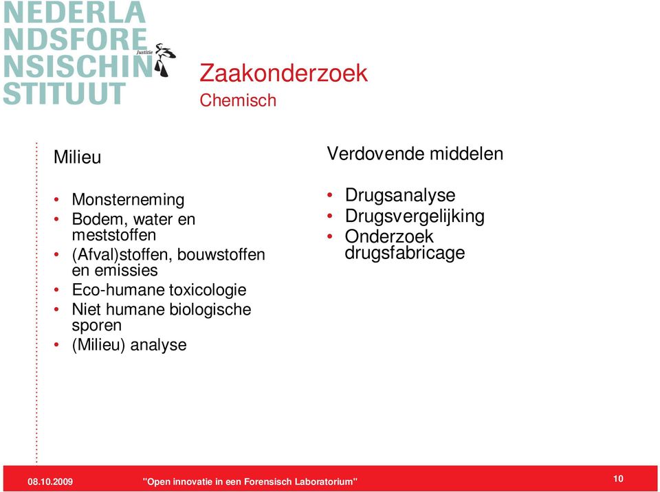 toxicologie Niet humane biologische sporen (Milieu) analyse