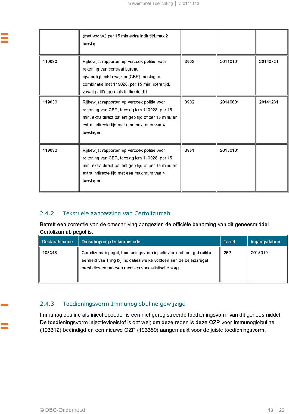 als indirecte tijd. 119030 Rijbewijs: rapporten op verzoek politie voor rekening van CBR, toeslag icm 119028, per 15 min. extra direct patiënt.