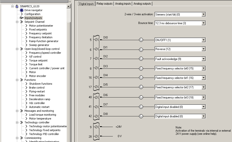 7.1. De digitale ingangen van de Sinamics G120 Voor het bedienen met de digitale ingangen moet de Command source op de digitale ingangen zijn gezet Terminal(2).