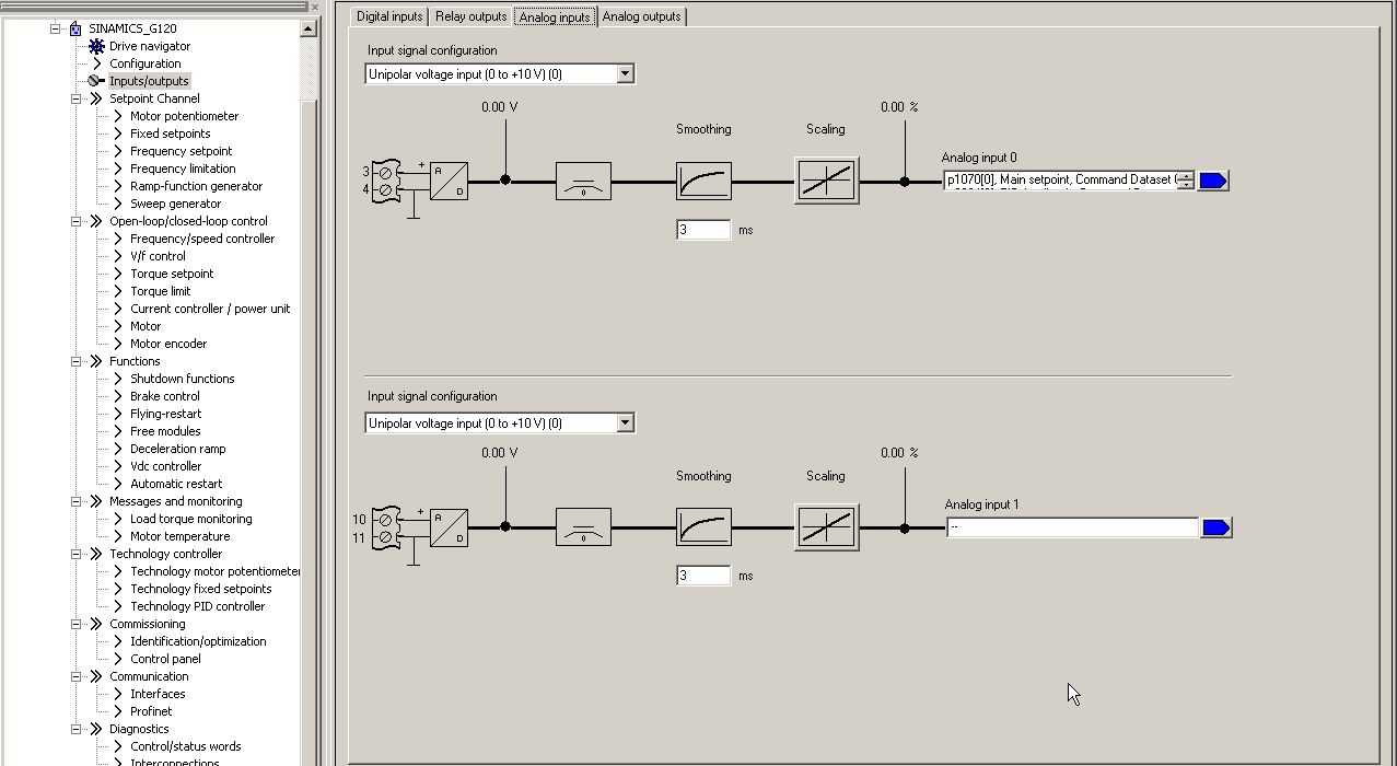 7.3. De analoge ingangen van de Sinamics G120 Voor de snelheid voorgave via analoge ingang 1 dient het Speed setpoint op Analoge setpoint (2) te zijn gezet.