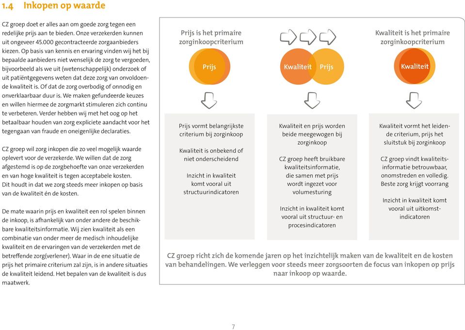 zorg van onvoldoende kwaliteit is. Of dat de zorg overbodig of onnodig en onverklaarbaar duur is. We maken gefundeerde keuzes en willen hiermee de zorgmarkt stimuleren zich continu te verbeteren.