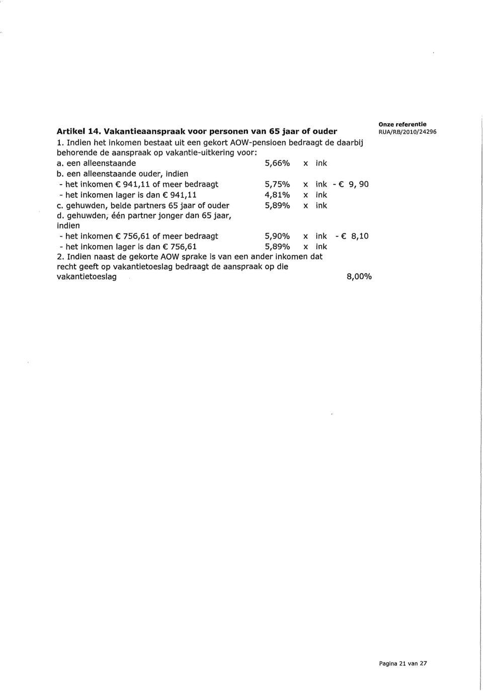 een alleenstaande ouder, indien - het inkomen 941,11 of meer bedraagt 5,75% X x ink - 9,90 - het inkomen lager is dan 941,11 c. gehuwden, beide partners 65 jaar of ouder d.