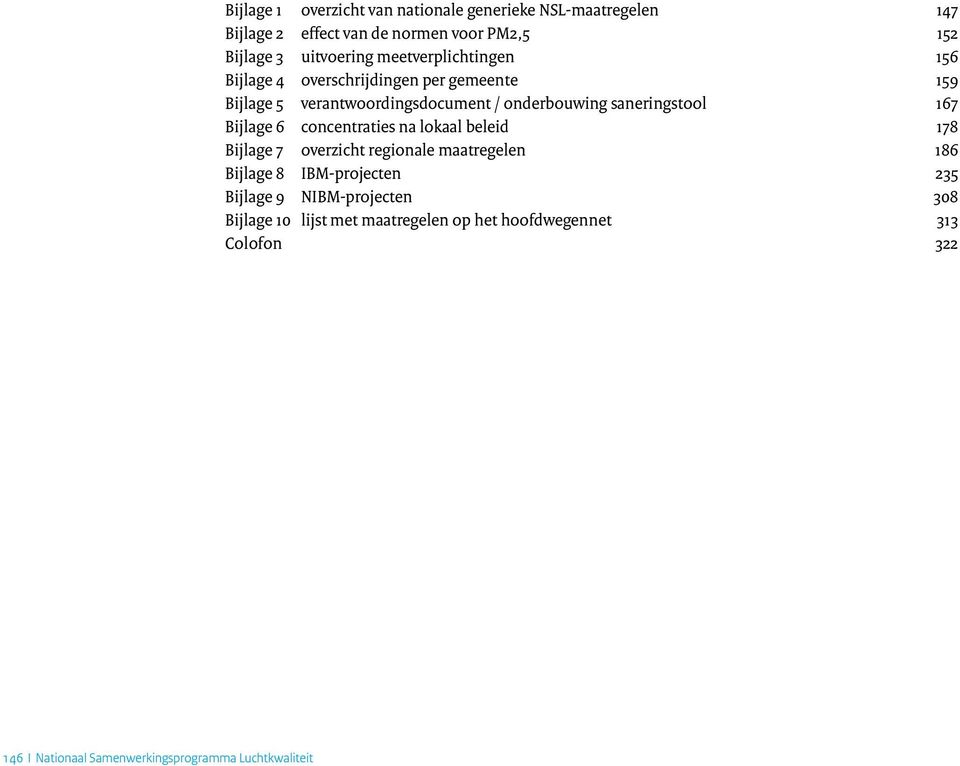 verantwoordingsdocument / onderbouwing saneringstool 167 Bijlage 6 concentraties na lokaal beleid 178 Bijlage 7 overzicht regionale