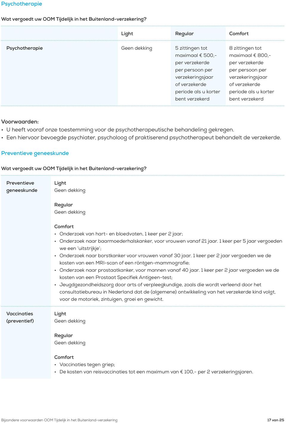 Een hiervoor bevoegde psychiater, psycholoog of praktiserend psychotherapeut behandelt de verzekerde.