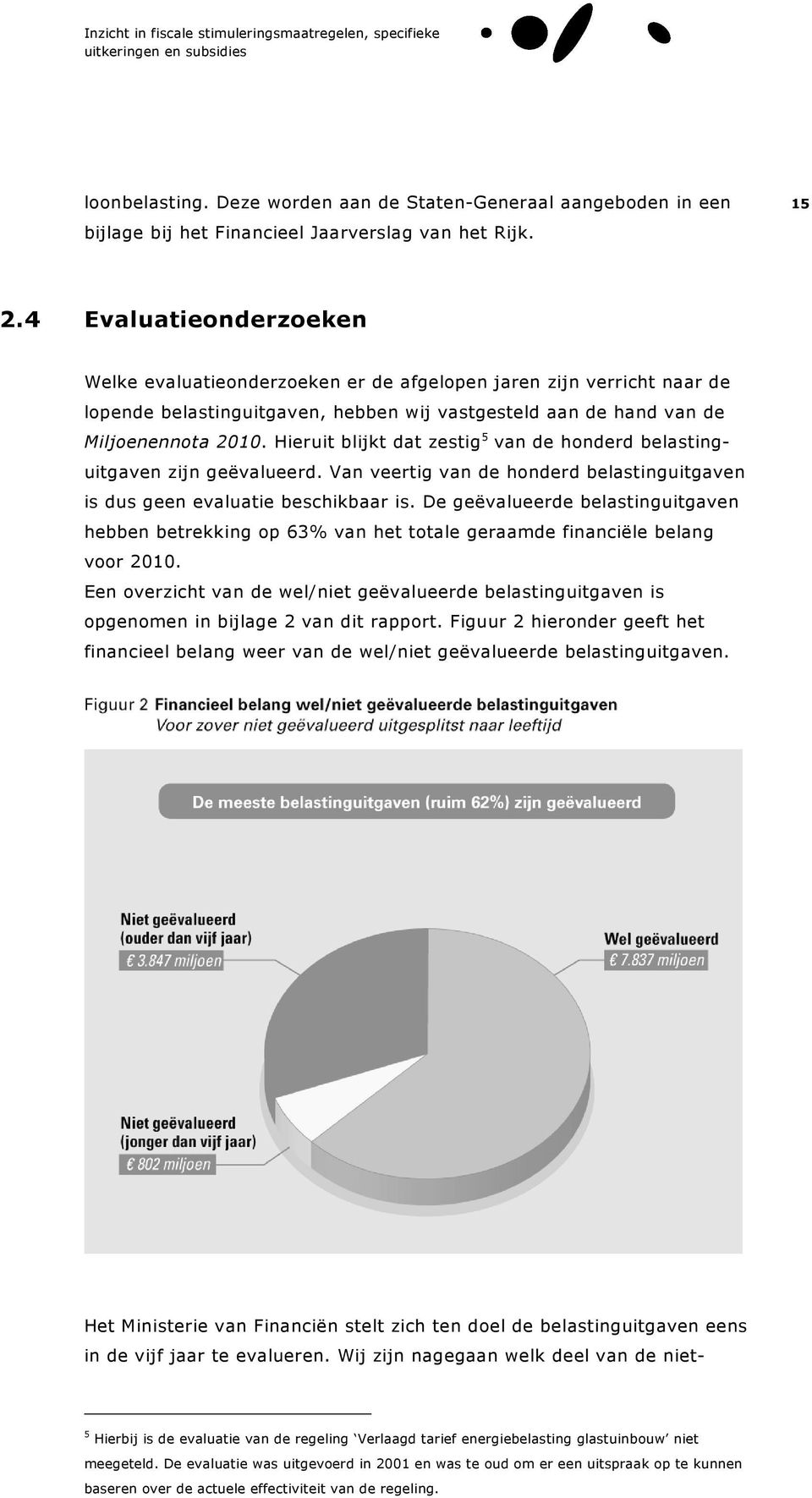 Hieruit blijkt dat zestig 5 van de honderd belastinguitgaven zijn geëvalueerd. Van veertig van de honderd belastinguitgaven is dus geen evaluatie beschikbaar is.