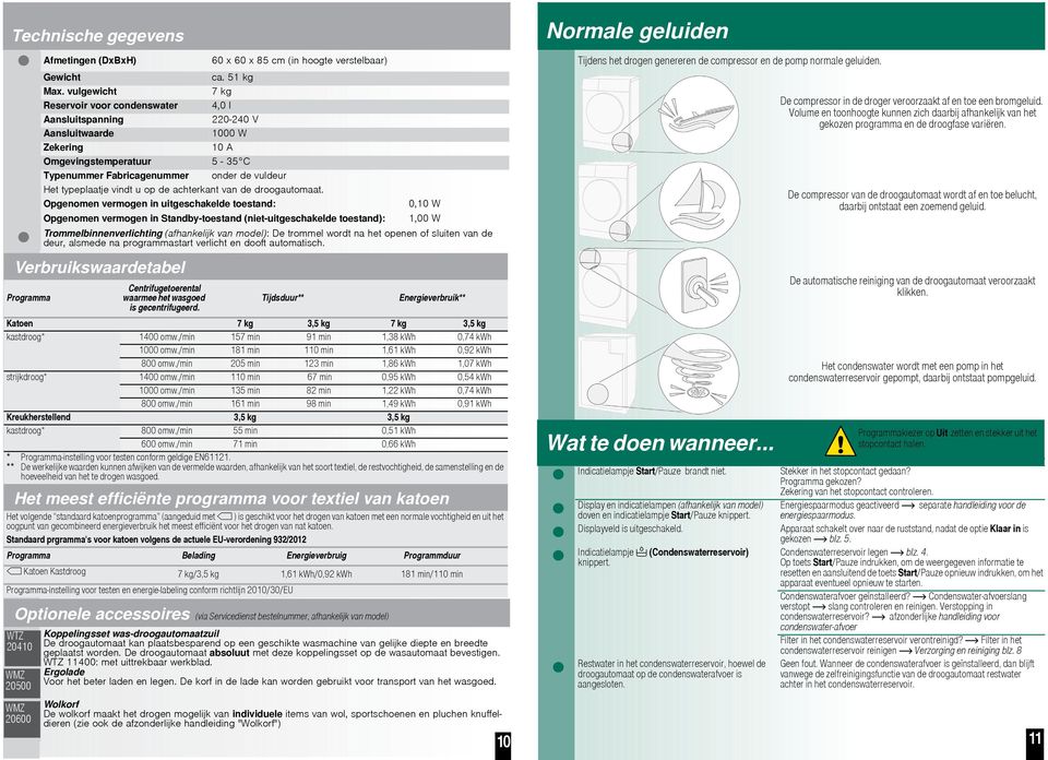 typeplaatje vindt u op de achterkant van de droogautomaat.