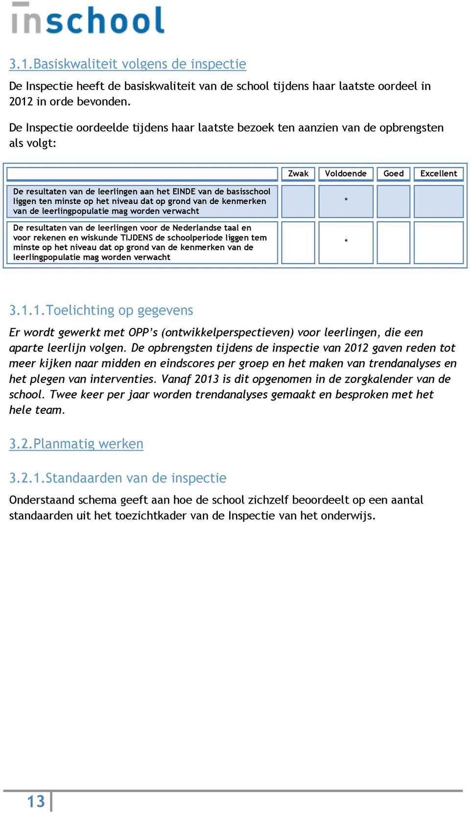 minste op het niveau dat op grond van de kenmerken van de leerlingpopulatie mag worden verwacht De resultaten van de leerlingen voor de Nederlandse taal en voor rekenen en wiskunde TIJDENS de