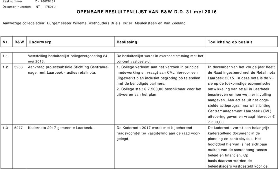 1. College verleent aan het verzoek in principe medewerking en vraagt aan CML hiervoor een uitgewerkt plan inclusief begroting op te stellen met de benodigde partners. 2. College stelt 7.