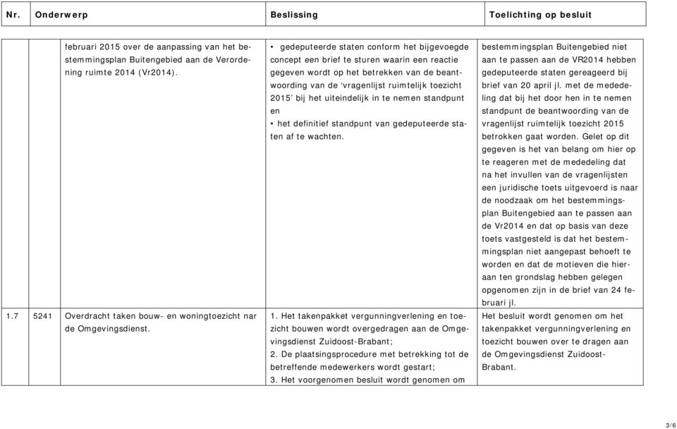 uiteindelijk in te nemen standpunt en het definitief standpunt van gedeputeerde staten af te wachten. 1.