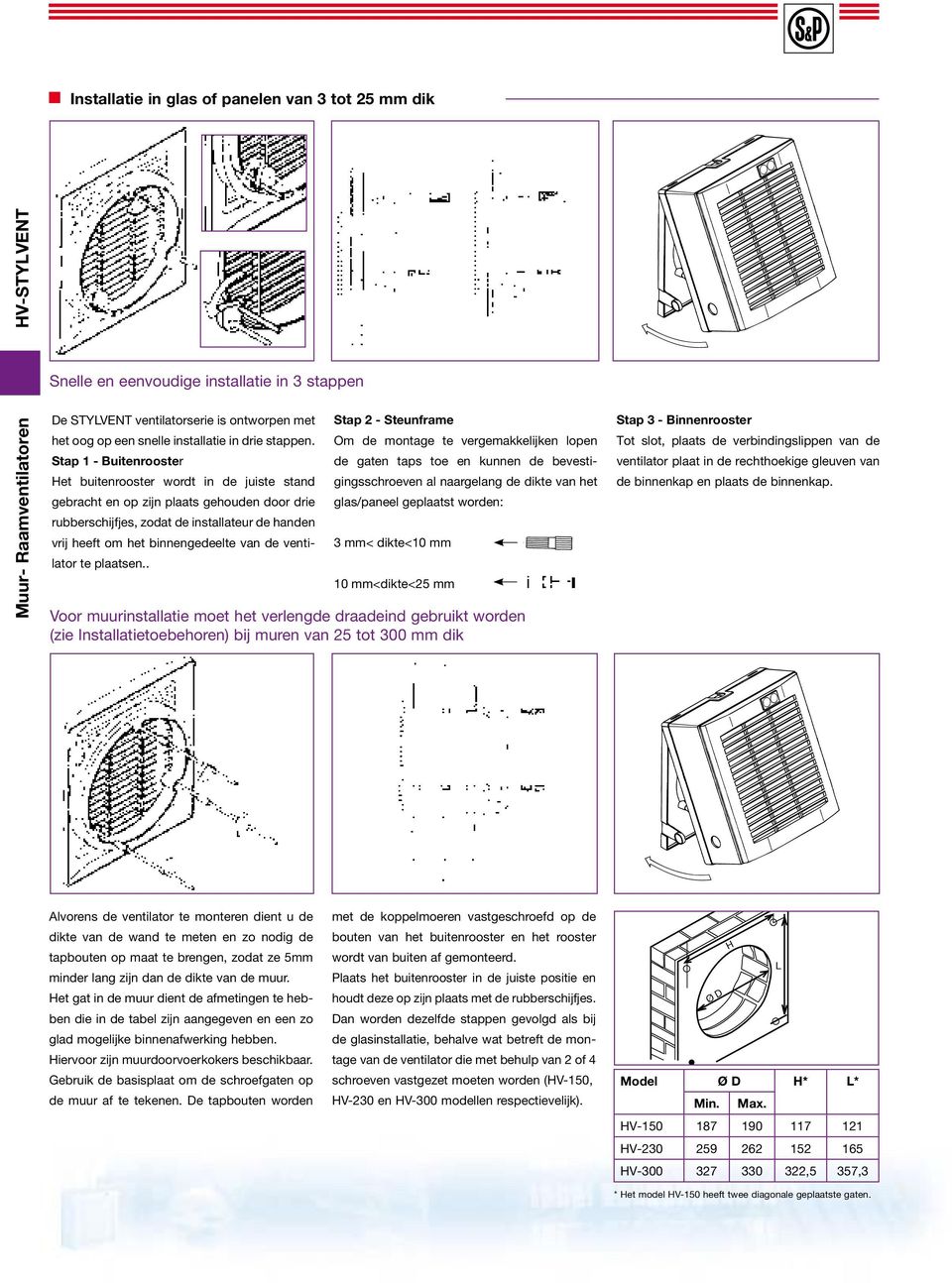 de ventilator te plaatsen.