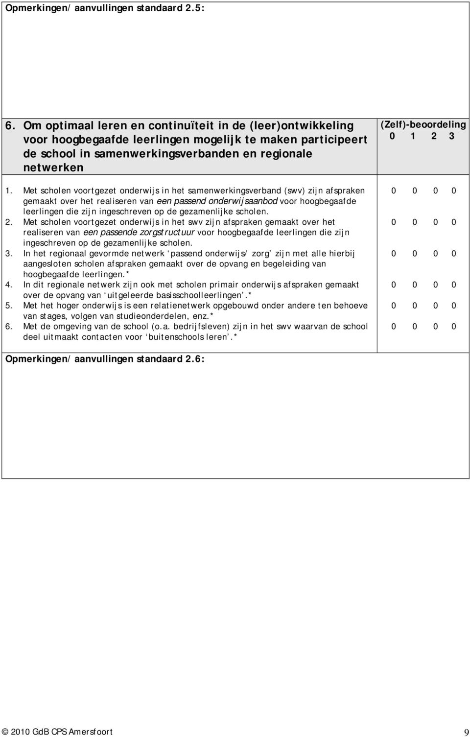 Met scholen voortgezet onderwijs in het samenwerkingsverband (swv) zijn afspraken gemaakt over het realiseren van een passend onderwijsaanbod voor hoogbegaafde leerlingen die zijn ingeschreven op de