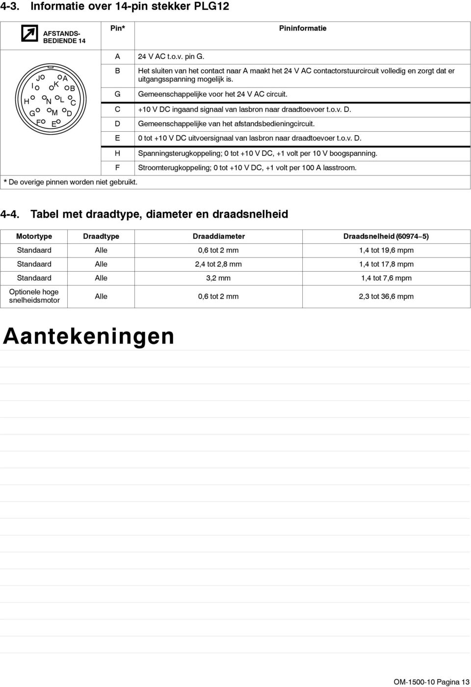 Gemeenschappelijke voor het 24 V AC circuit. C +10 V DC ingaand signaal van lasbron naar draadtoevoer t.o.v. D. D Gemeenschappelijke van het afstandsbedieningcircuit.