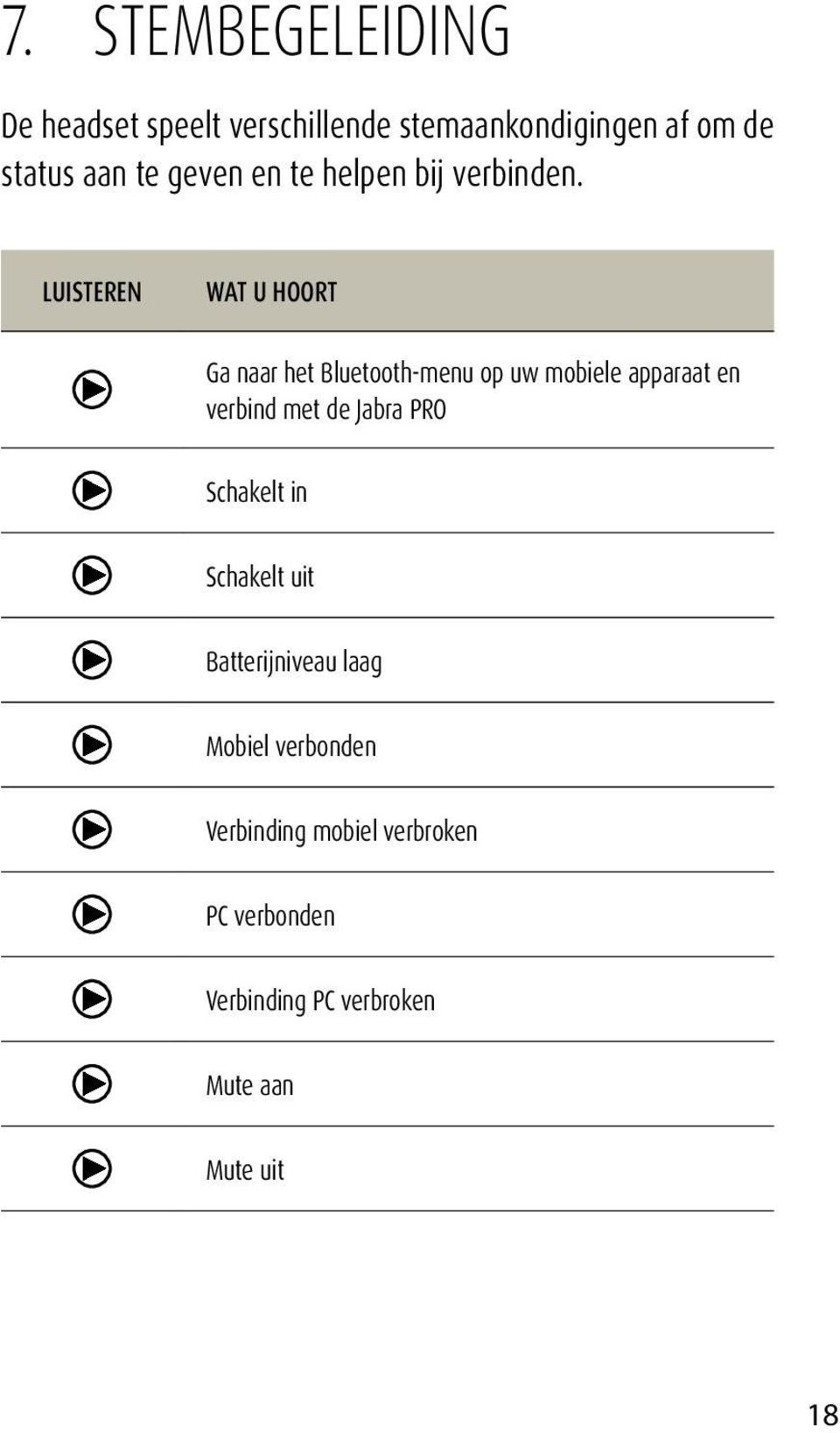 STEMBEGELEIDING Ga naar het Bluetooth-menu op uw mobiele apparaat en verbind met de Jabra PRO