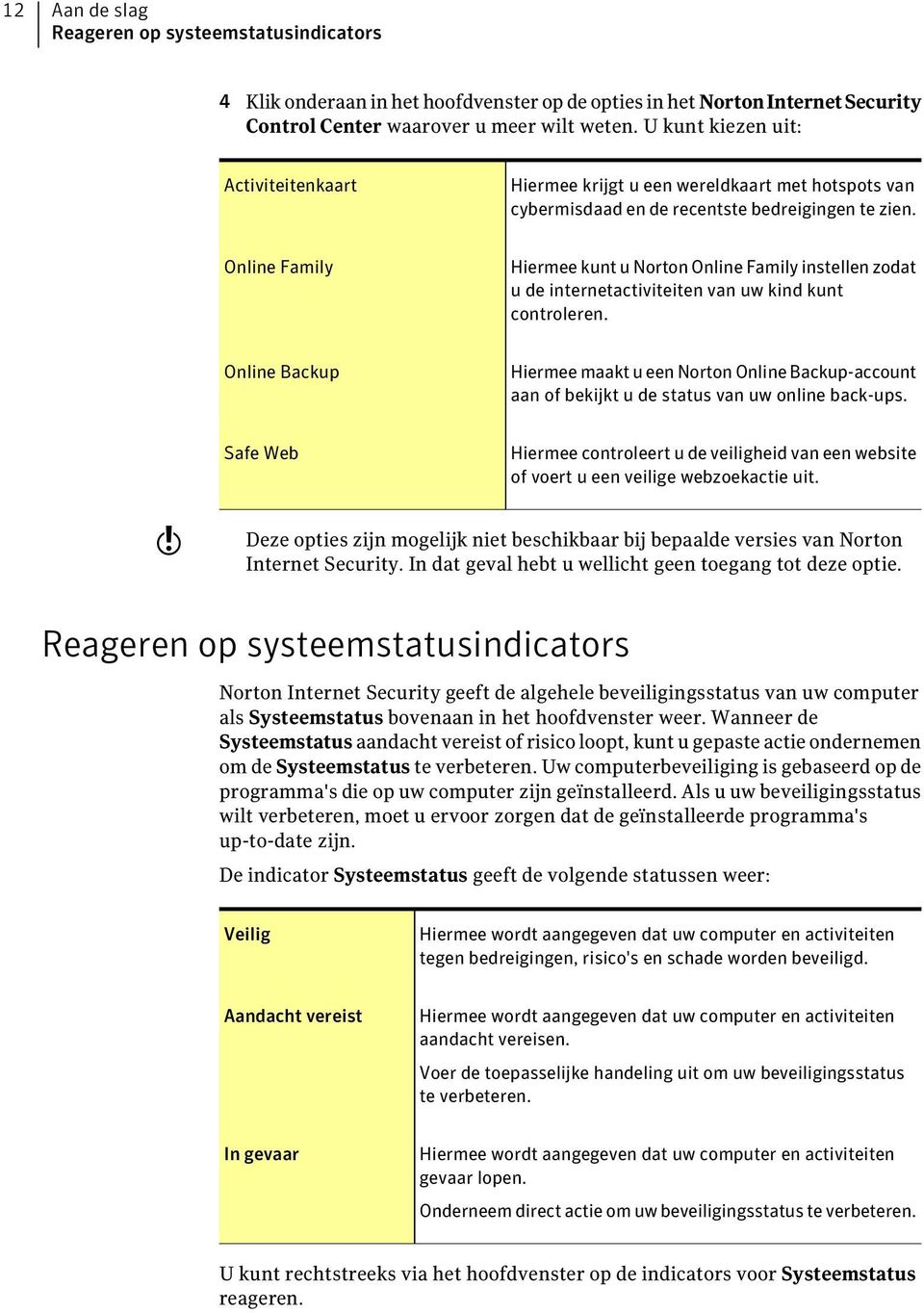 Online Family Hiermee kunt u Norton Online Family instellen zodat u de internetactiviteiten van uw kind kunt controleren.