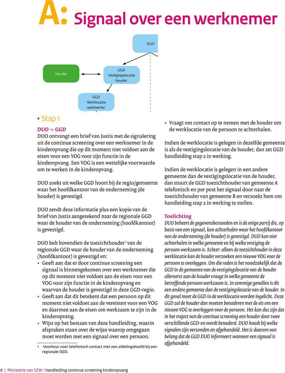 kinderopvang. Een VOG is een wettelijke voorwaarde Stap 3 om te werken in de kinderopvang.