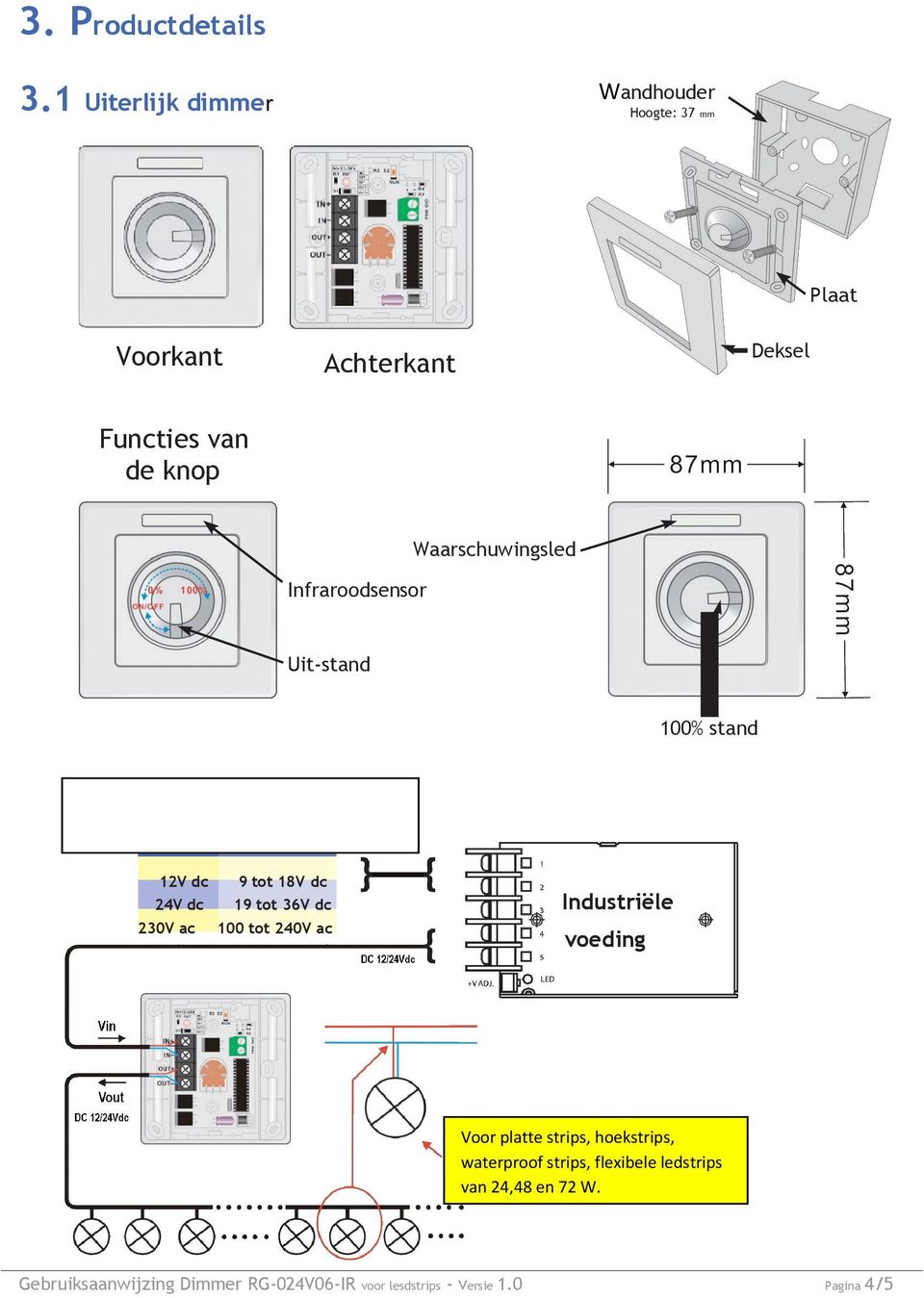 Infraroodsensor Uit-stand 100% stand 3.