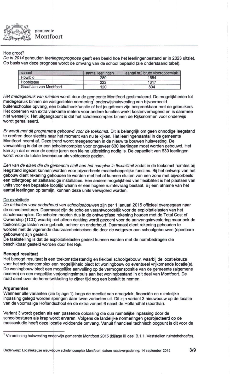 school aantal leerlingen aantal m2 bruto vloeroppervlak Howiblo 289 1654 Hobbitstee 222 1317 Graaf Jan van 120 804 Het medegebruik van ruimten wordt door de gemeente gestimuleerd.