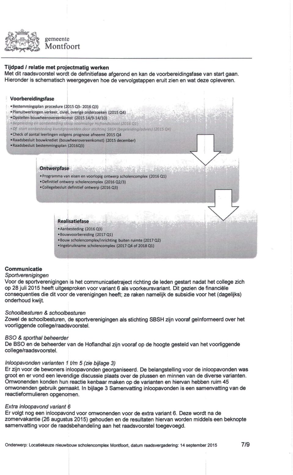 Voorbereidingsfase Bestemmingsplan procedure (2015 Q3-2016 Q3) Planuitwerkingen verkeer, civiel, overige onderzoeken (2015 Q4) Opstellen bouwheerovereenkomst (2015 14/9-14/10) Begeleiding en