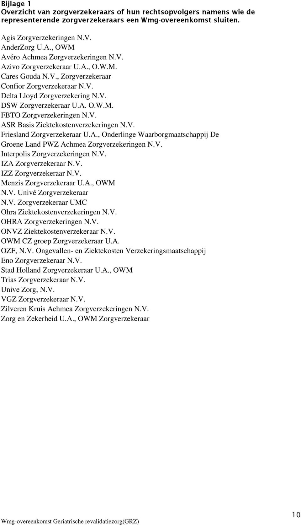 V. Friesland Zorgverzekeraar U.A., Onderlinge Waarborgmaatschappij De Groene Land PWZ Achmea Zorgverzekeringen N.V. Interpolis Zorgverzekeringen N.V. IZA Zorgverzekeraar N.V. IZZ Zorgverzekeraar N.V. Menzis Zorgverzekeraar U.