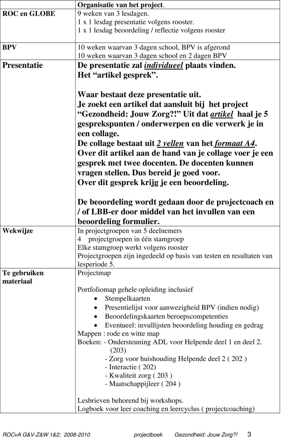 Het artikel gesprek. Waar bestaat deze presentatie uit. Je zoekt een artikel dat aansluit bij het project Gezondheid: Jouw Zorg?