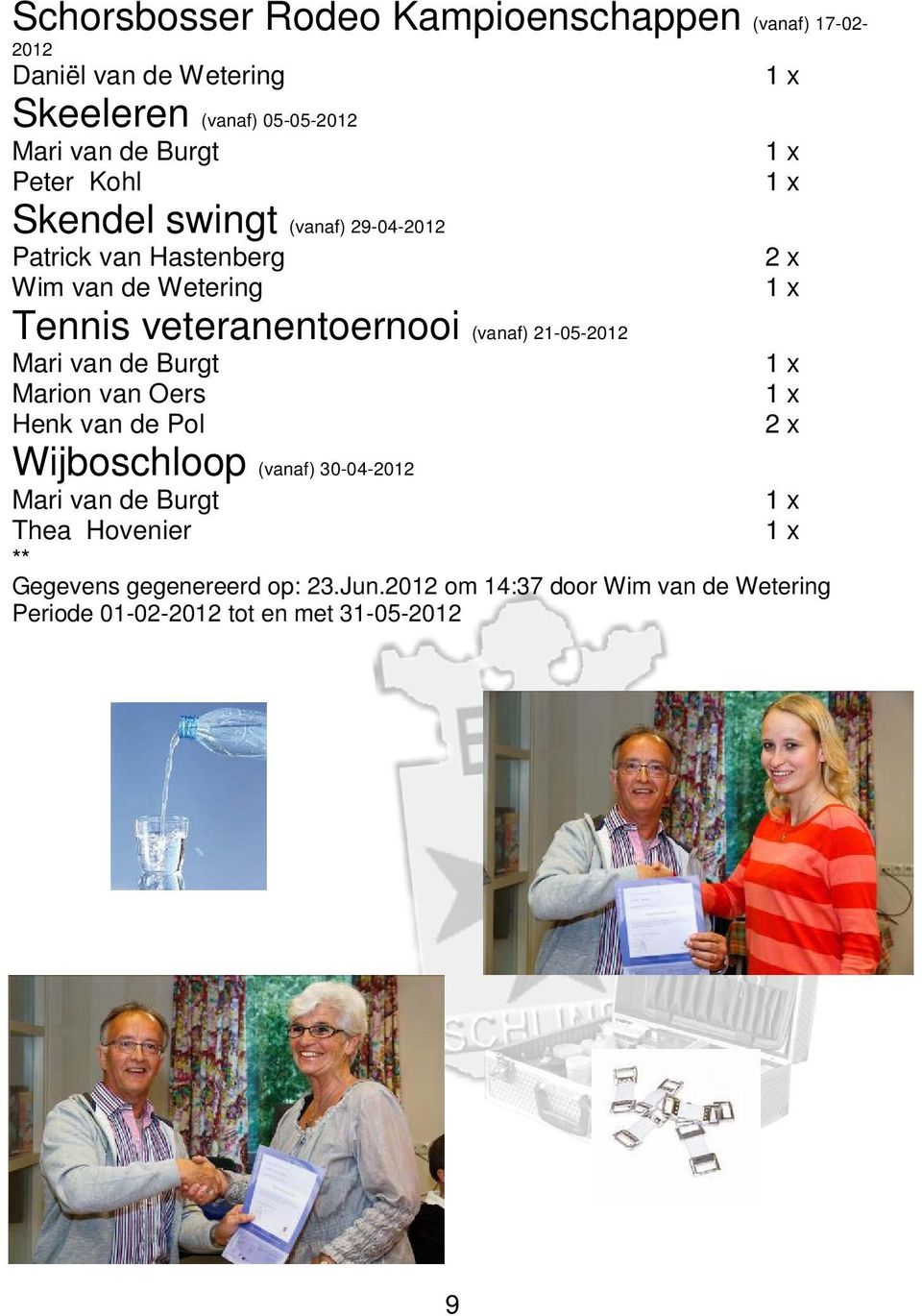 (vanaf) 21-05-2012 Mari van de Burgt Marion van Oers Henk van de Pol 2 x 2 x Wijboschloop (vanaf) 30-04-2012 Mari van de