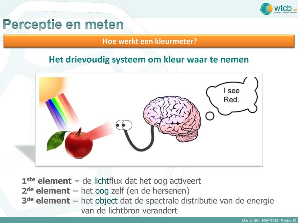 lichtflux dat het oog activeert de elemet = het oog zelf (e de hersee)