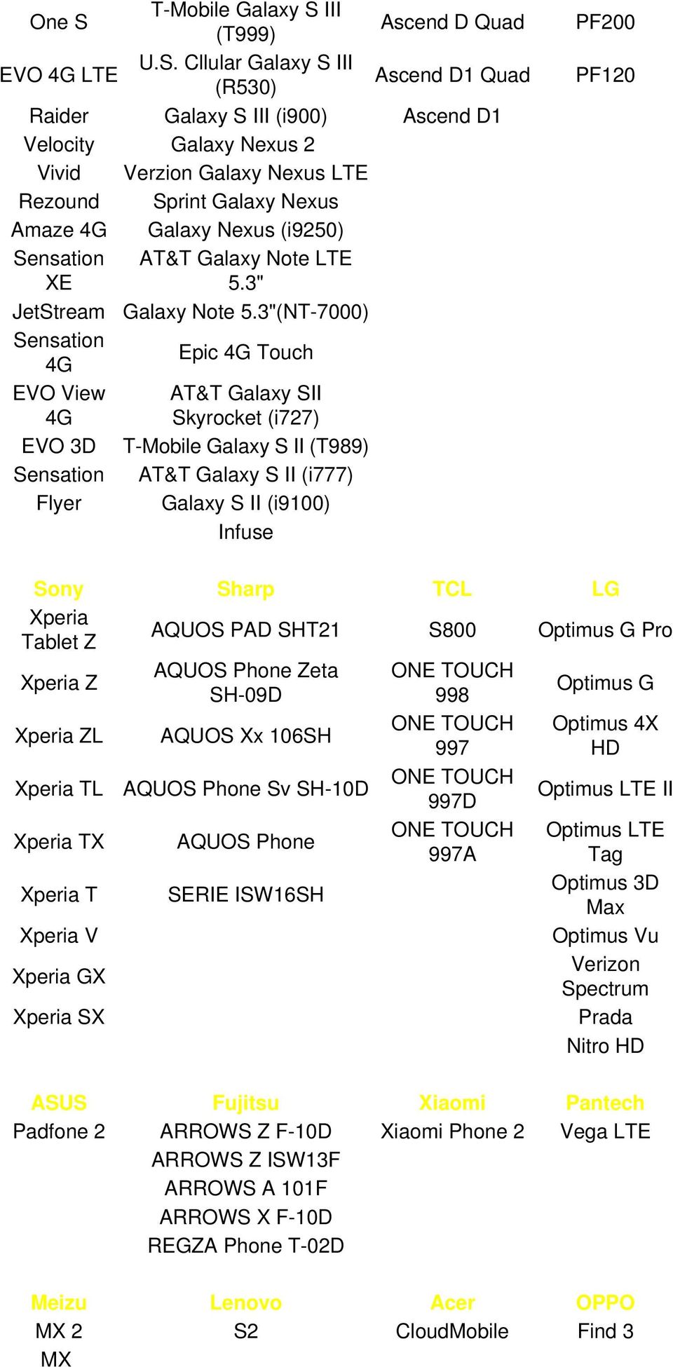 III (T999) Ascend D Quad EVO 4G LTE U.S.