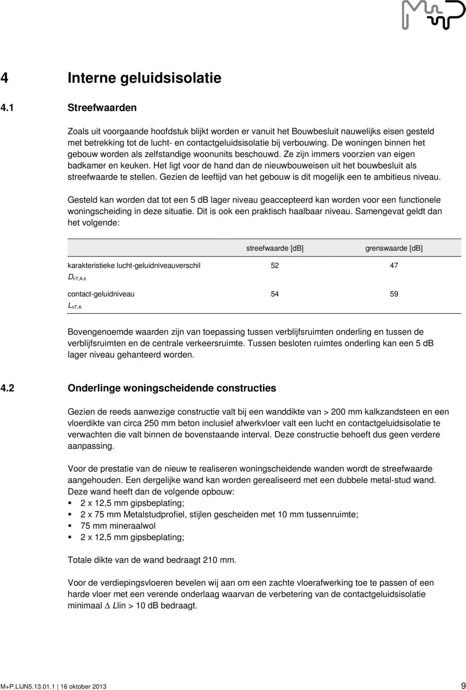 De woningen binnen het gebouw worden als zelfstandige woonunits beschouwd. Ze zijn immers voorzien van eigen badkamer en keuken.