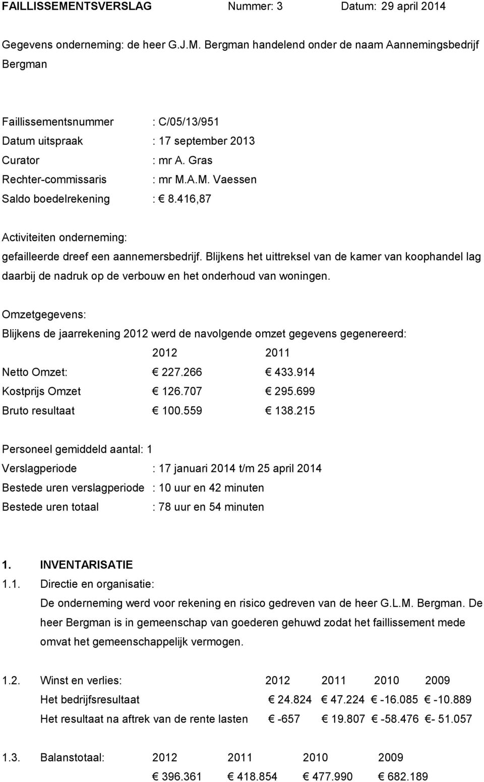 Blijkens het uittreksel van de kamer van koophandel lag daarbij de nadruk op de verbouw en het onderhoud van woningen.