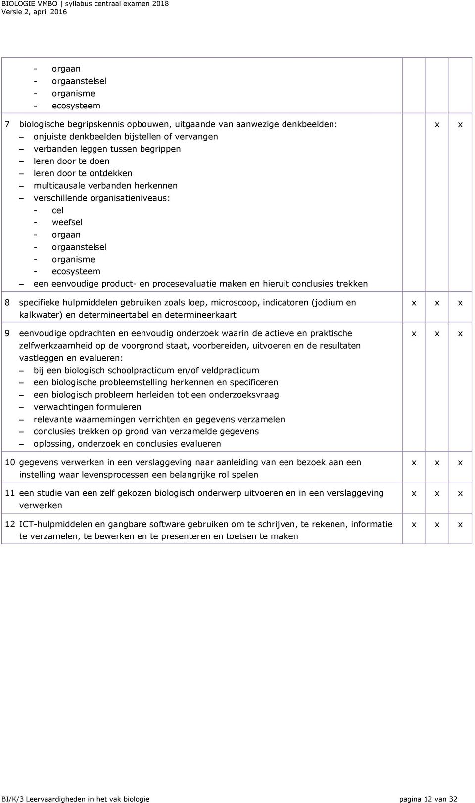 organisme - ecosysteem een eenvoudige product- en procesevaluatie maken en hieruit conclusies trekken 8 specifieke hulpmiddelen gebruiken zoals loep, microscoop, indicatoren (jodium en kalkwater) en